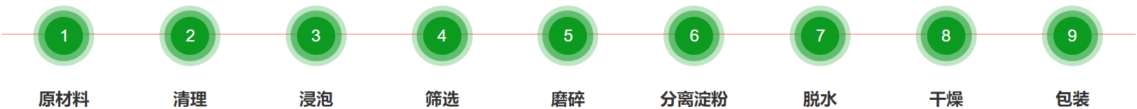 图片名称 图片名称