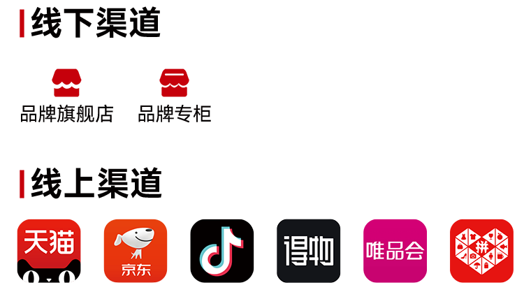 公牛世家 公牛世家