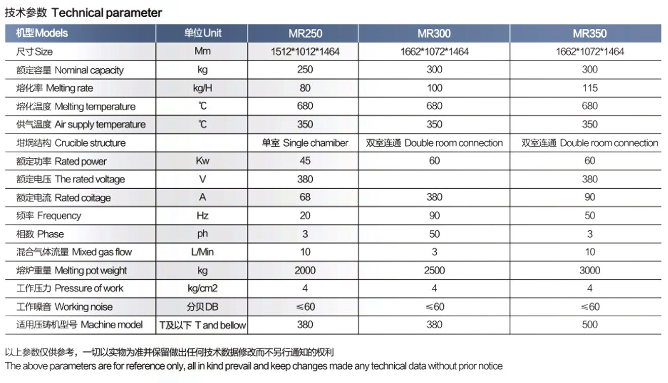 镁合金燃气自动定量炉