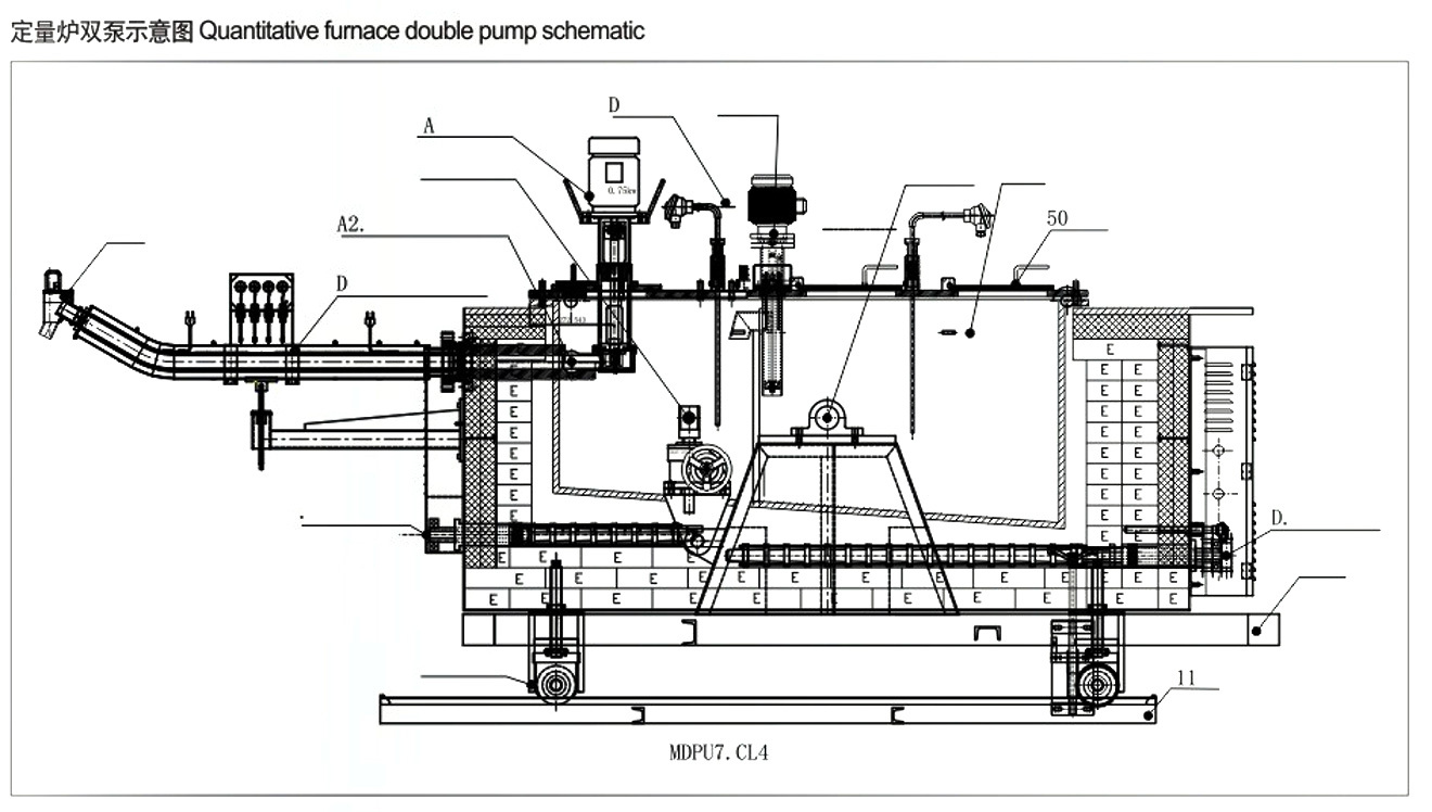 镁合金自动定量泵、转液泵
