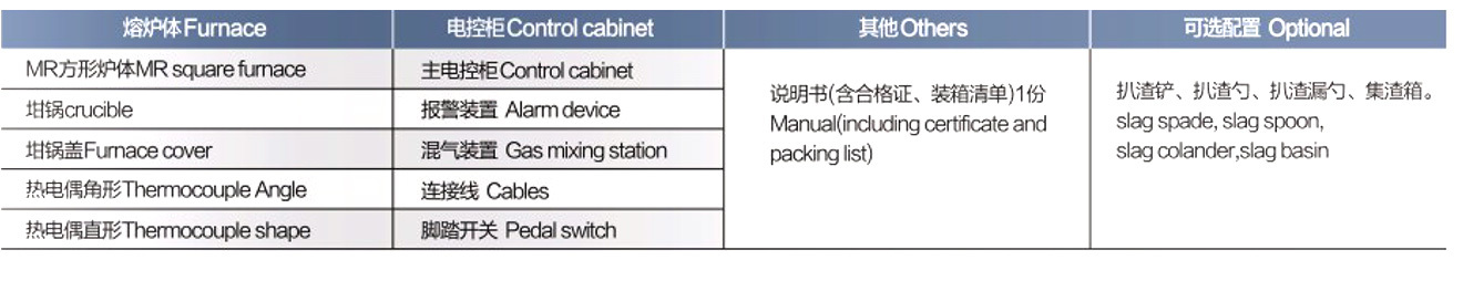 MR镁合金方形手动熔化炉