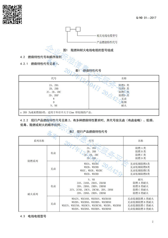 企業(yè)標準
