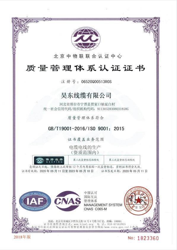 質(zhì)量管理體系