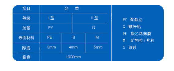 安之源