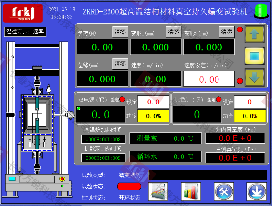 高温高真空电炉控制系统