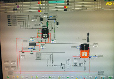 Resin reaction automation control real-time screen