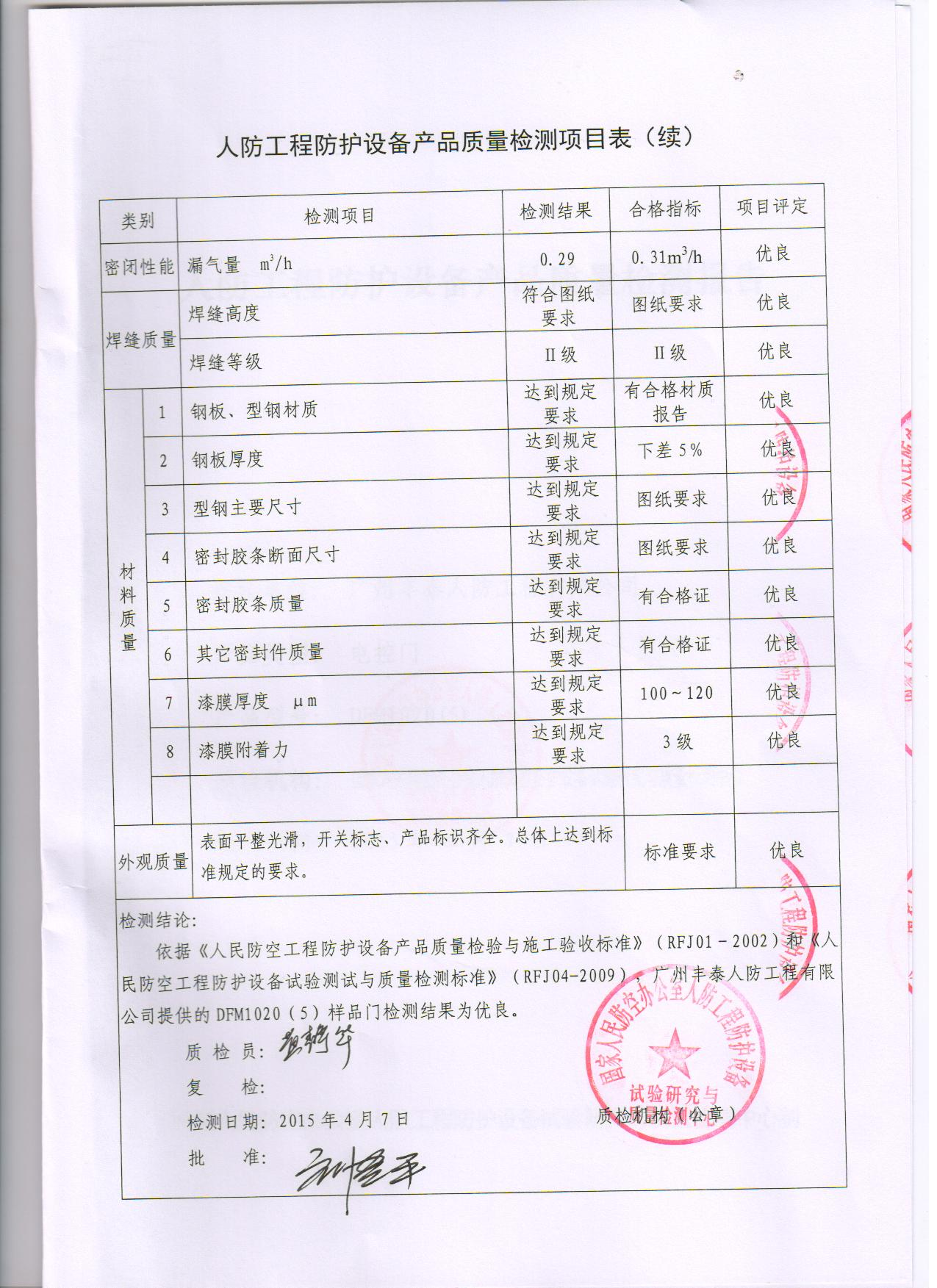 人防闸阀生产许可证图片