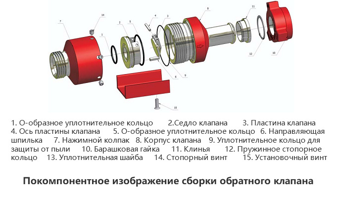 Обратный клапан
