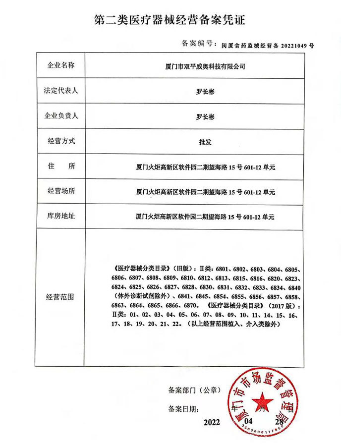 Medical ICP Filing Certificate