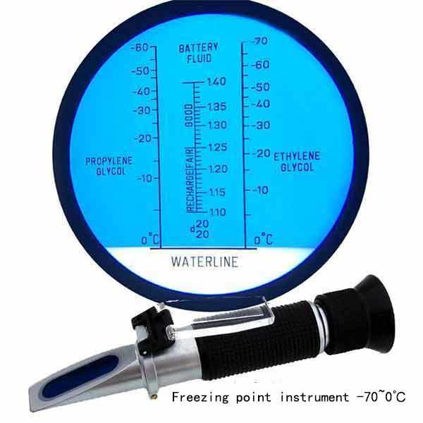 Handheld refractometer 417