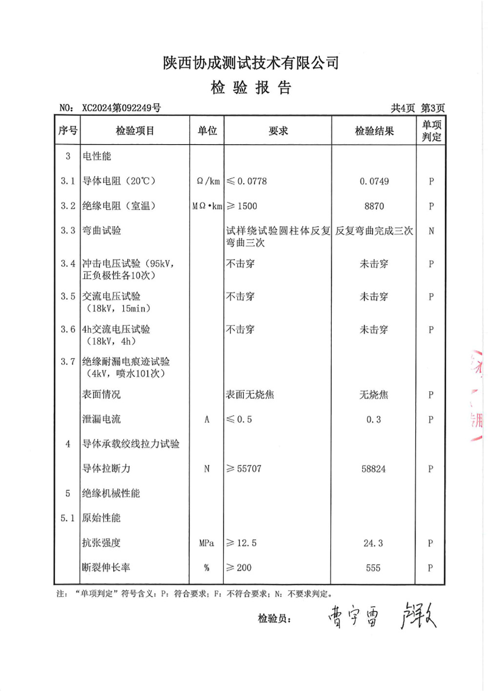 鋁芯交聯(lián)聚乙烯絕緣架空電纜檢測報告