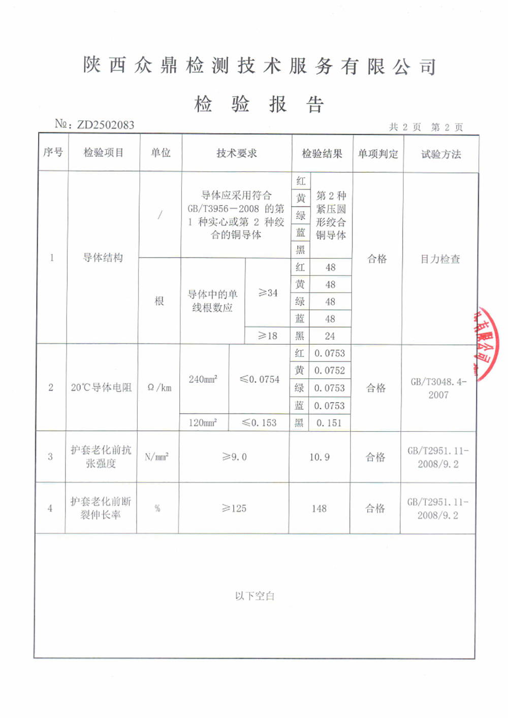 檢驗報告