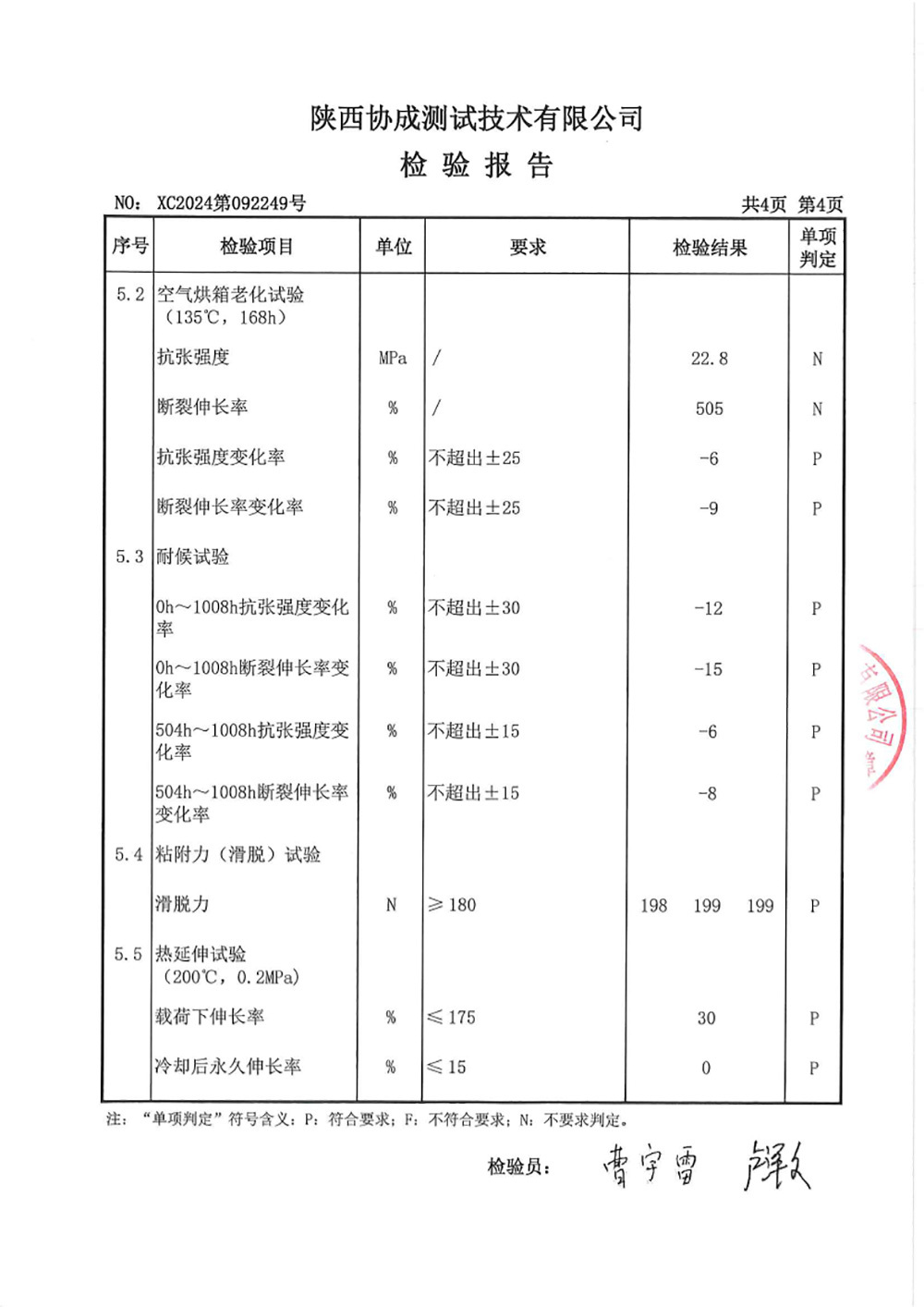 鋁芯交聯(lián)聚乙烯絕緣架空電纜檢測報告