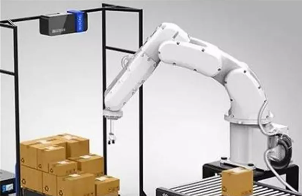 The Relationship Between Intelligent Logistics And E-Commerce