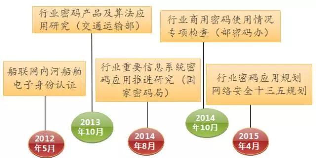 凯发k8国际手