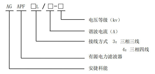 １