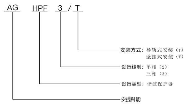 １