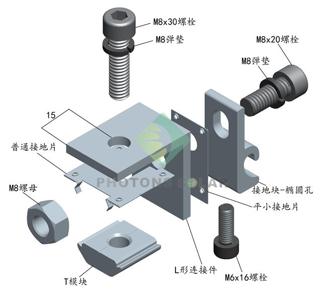 The Evolution of Grounding Clips in the Photovoltaic Industry: Enhancing Safety and Efficiency