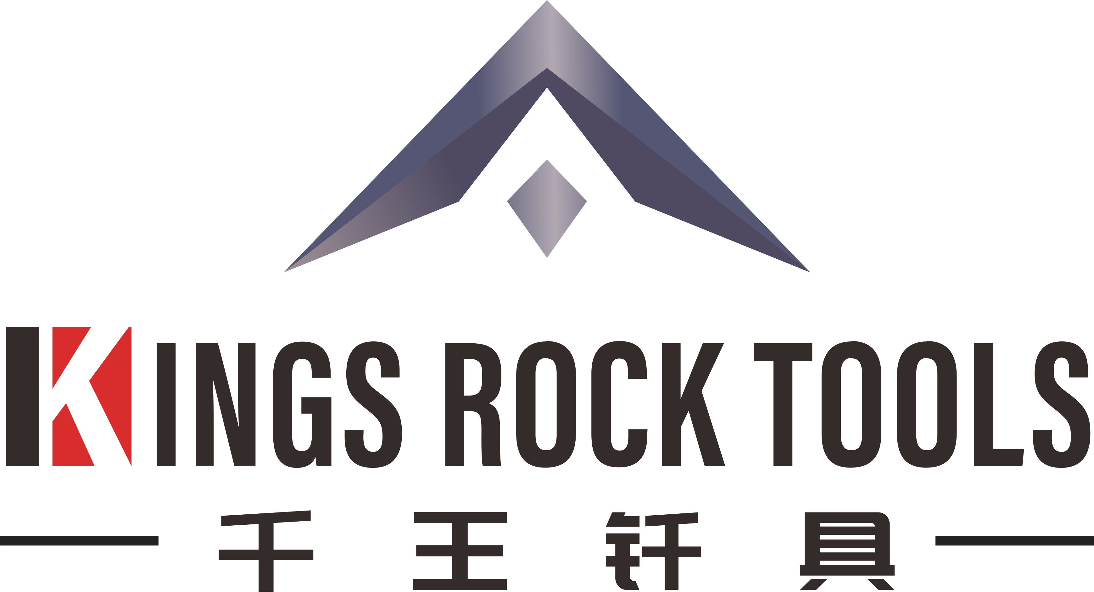 Kings Rock Tools