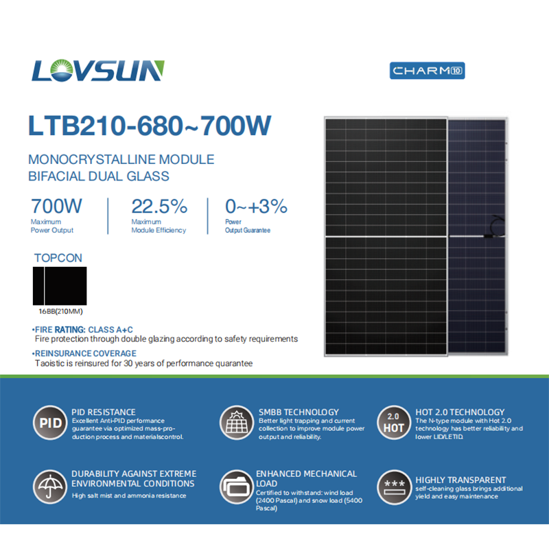 Lovsun TOPCon LTB 210-72H 680-700W bifacial solar panel