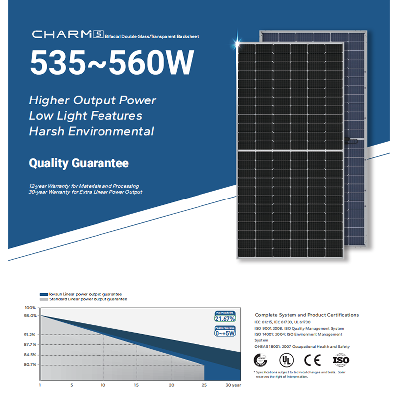 lovsun charm5 LRB 182-72B 535-560W bificial double glass solar panel
