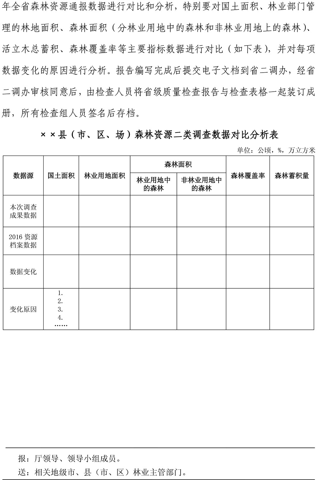 广东省森林资源二类调查第十七期