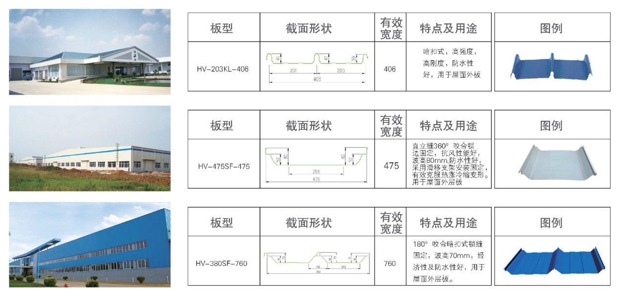 图片名称 图片名称