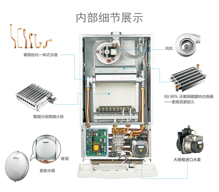 未藍(lán)燃?xì)獗趻鞝t家用采暖熱水爐