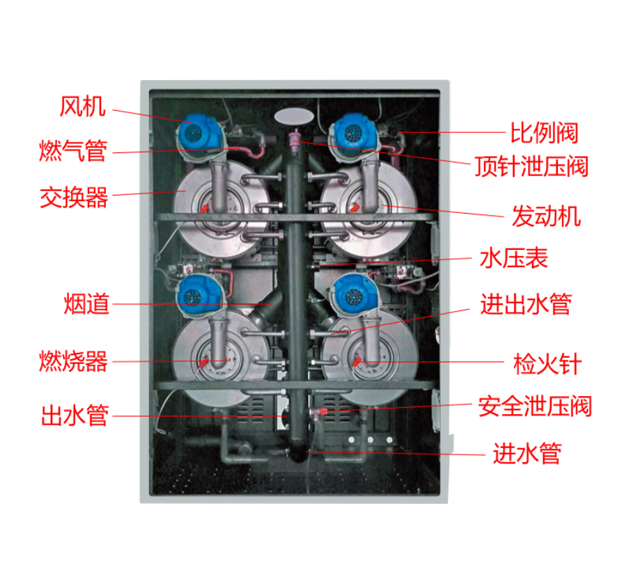 未藍(lán)全預(yù)混低氮冷凝燃?xì)馍虅?wù)爐LN1GBQ360-WL