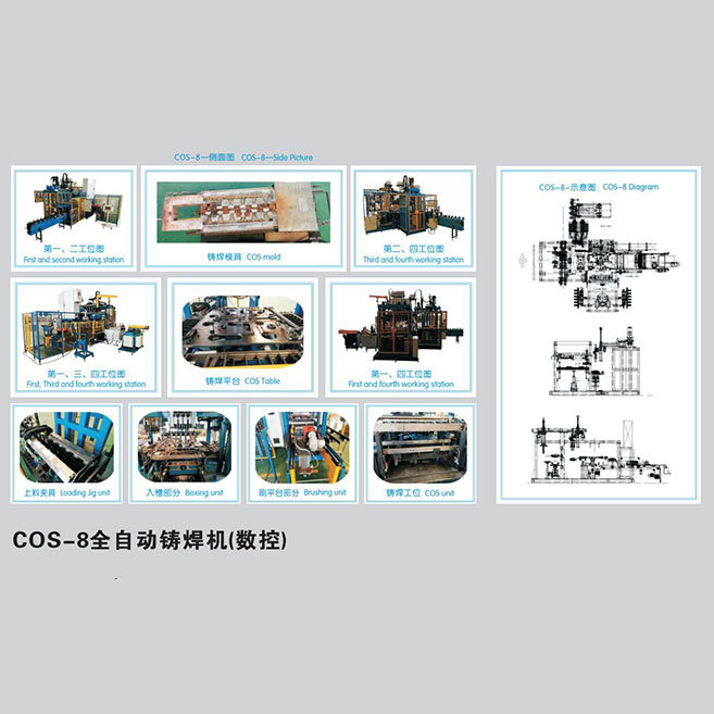 COS-8全自動鑄焊機(jī)(數(shù)控)
