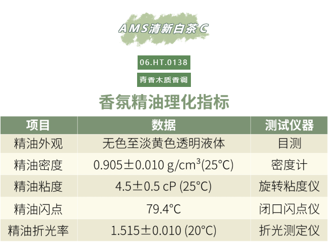 【擴香機精油】AMS清新白茶