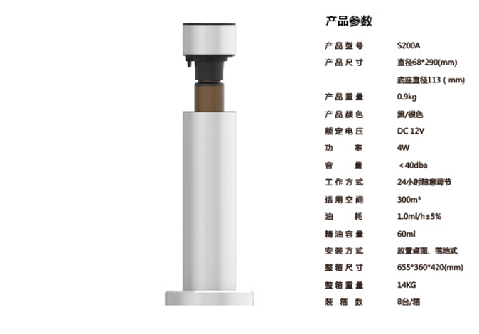 擴香機S200A