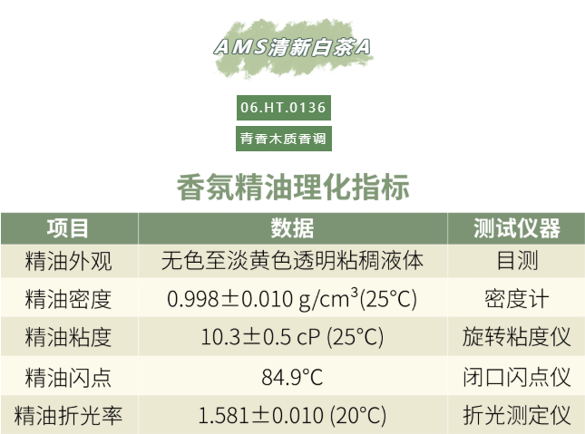 【擴香機精油】AMS清新白茶