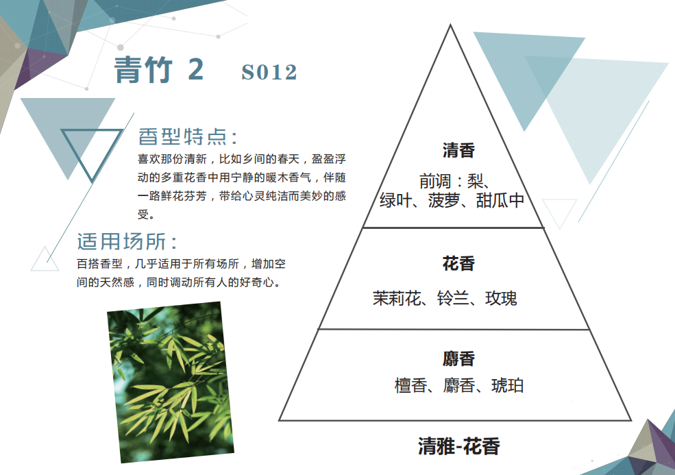 清雅花香調香氛精油