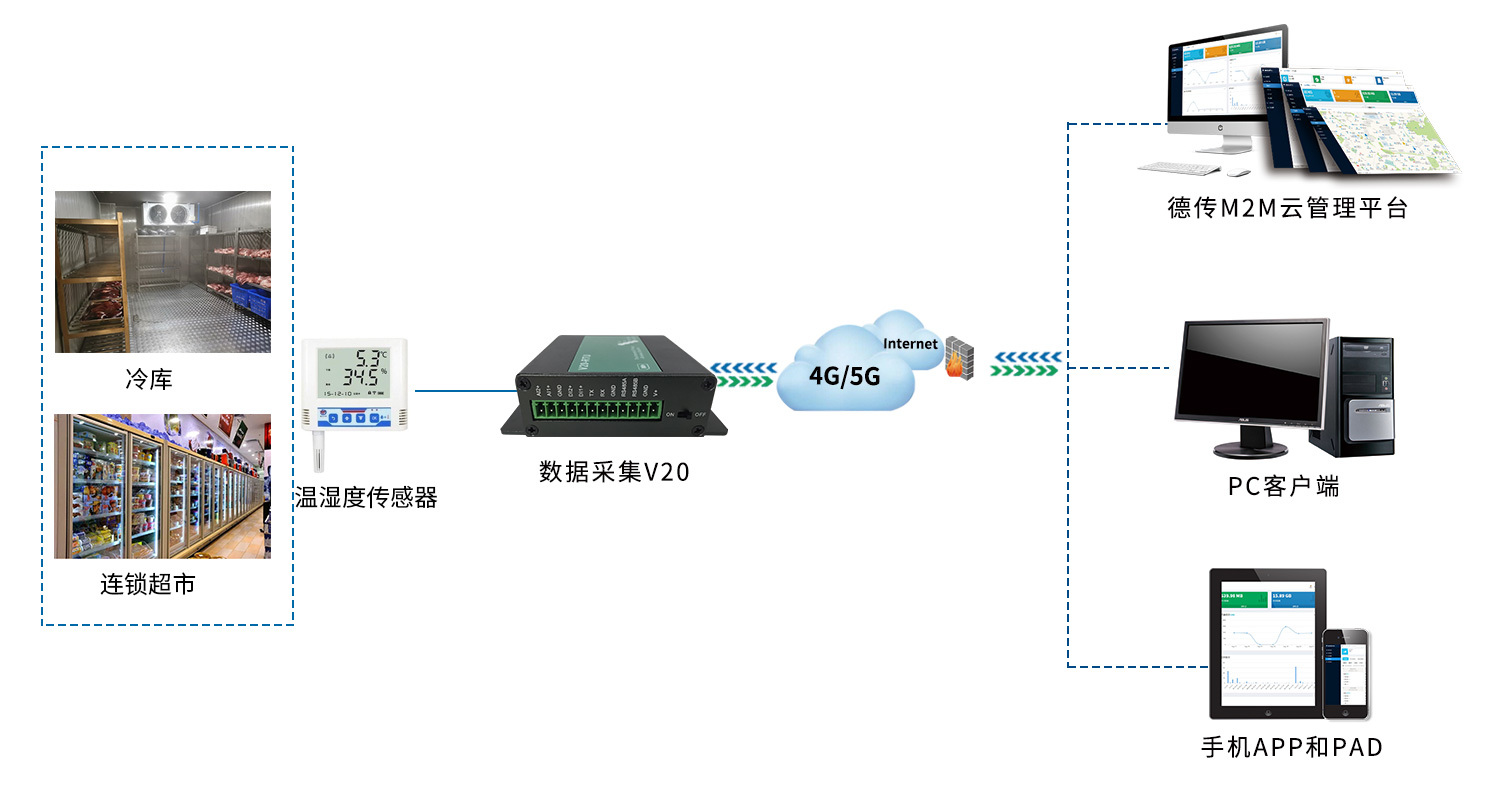 方案图V20.jpg