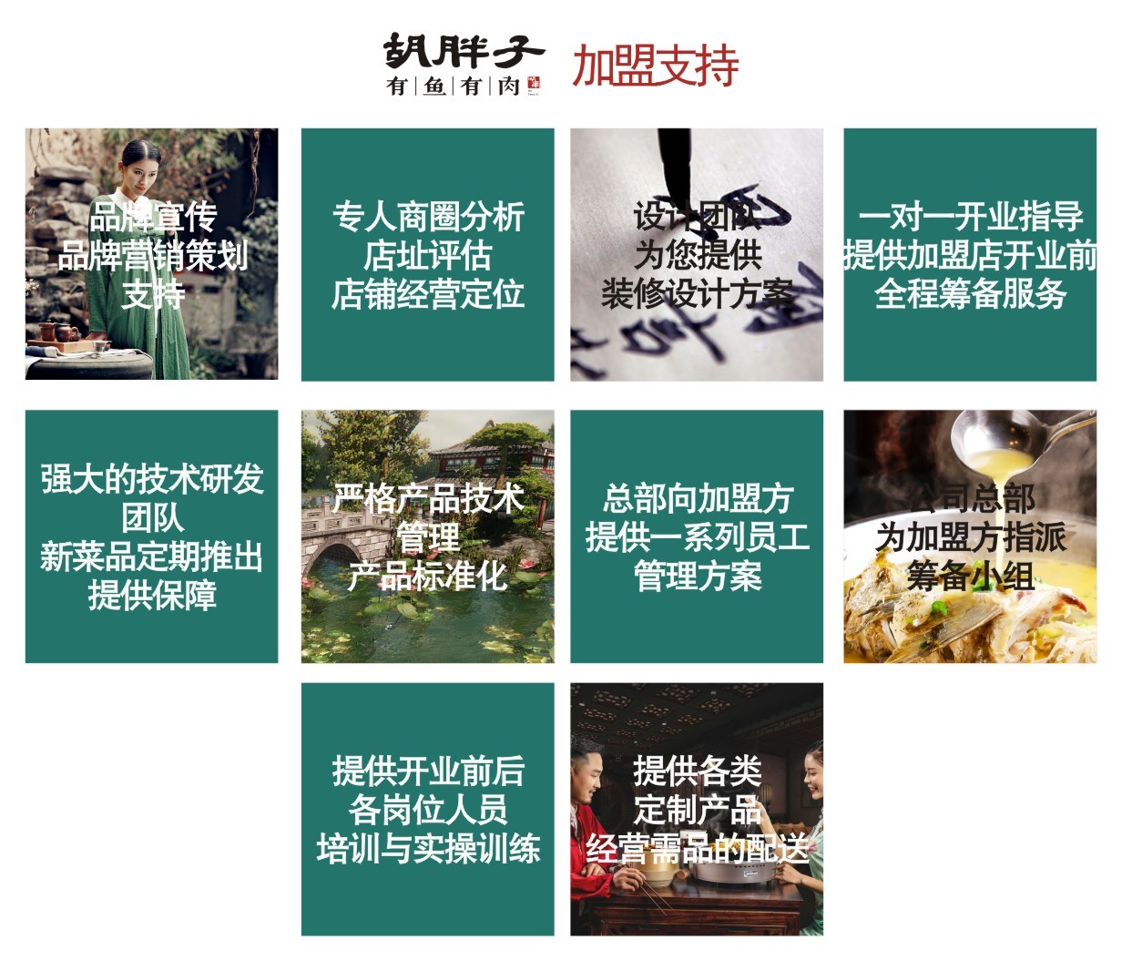 加盟政策
