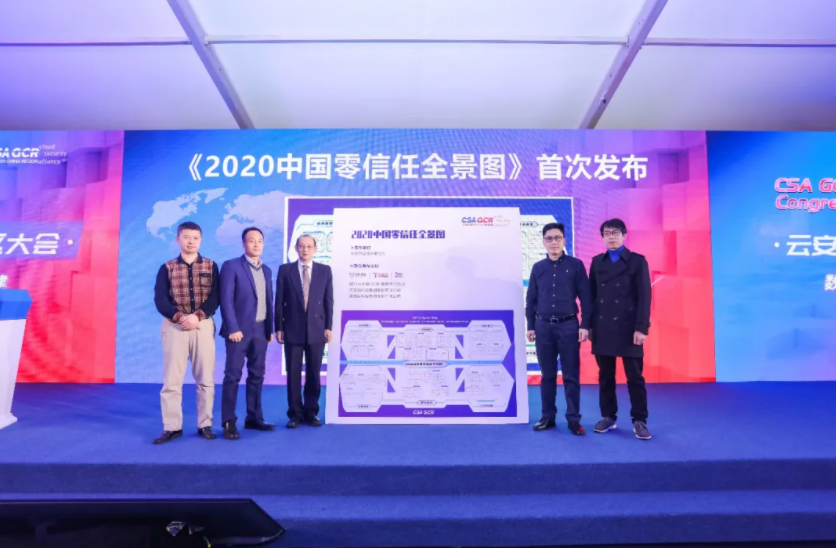 微隔离 2020中国零信任大会全景图