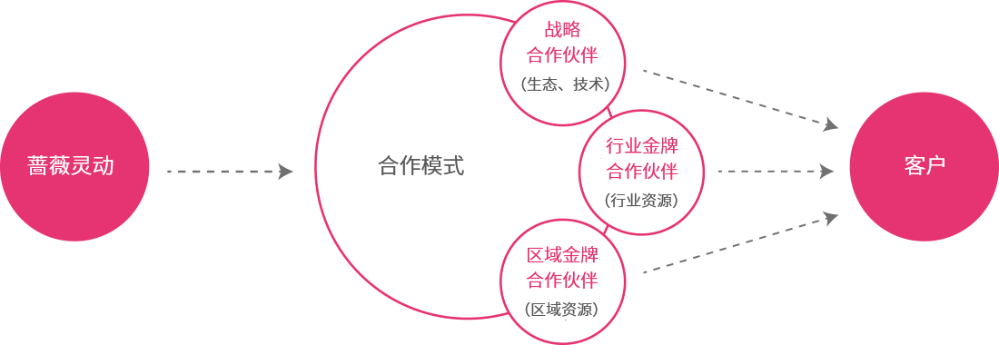 图片名称 图片名称