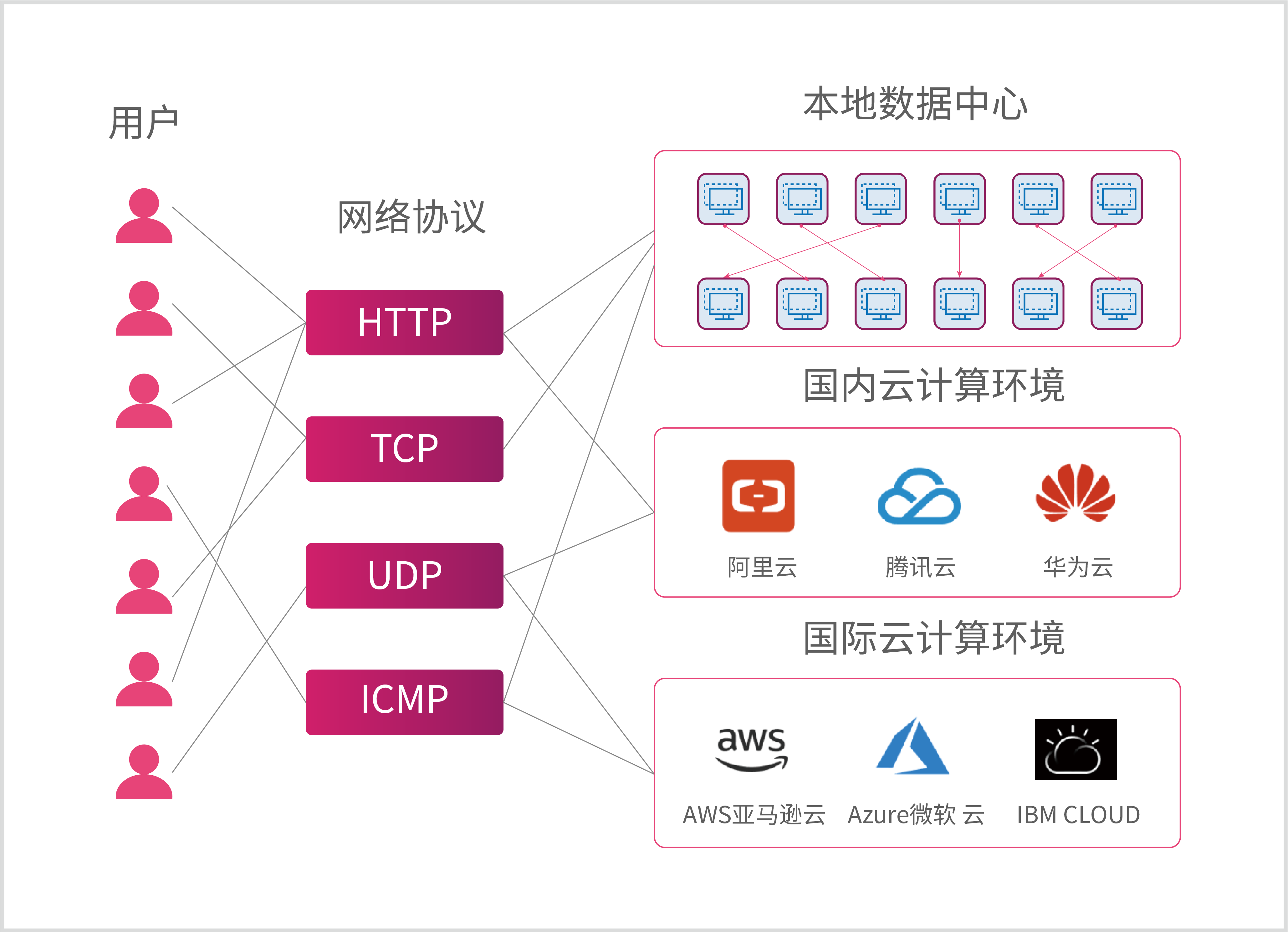 图片名称 图片名称