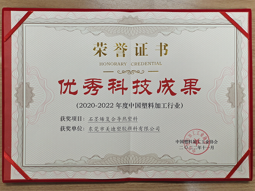 Honor Certificate 4 Honor Certificate 4