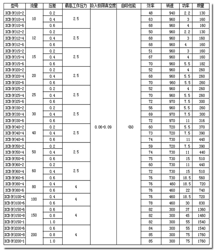 滑片泵選型.jpg