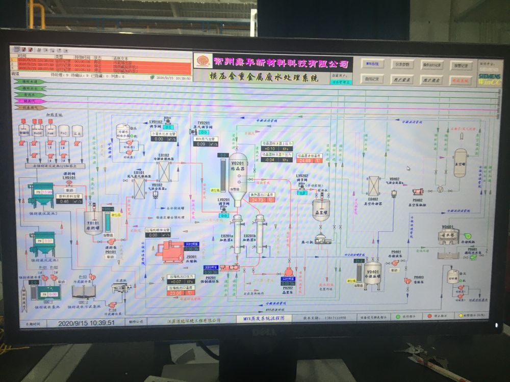 鼎華新材料電鍍廢水回用MVR蒸發(fā)