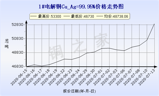 郑州电缆厂家，河南快猫视频APP污电缆