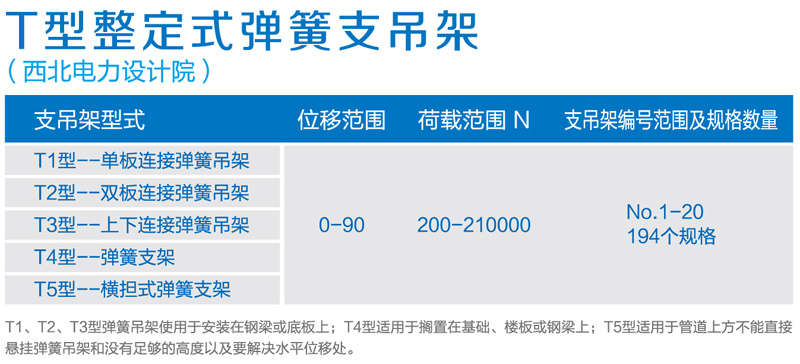 揚(yáng)州順天管道附件有限公司