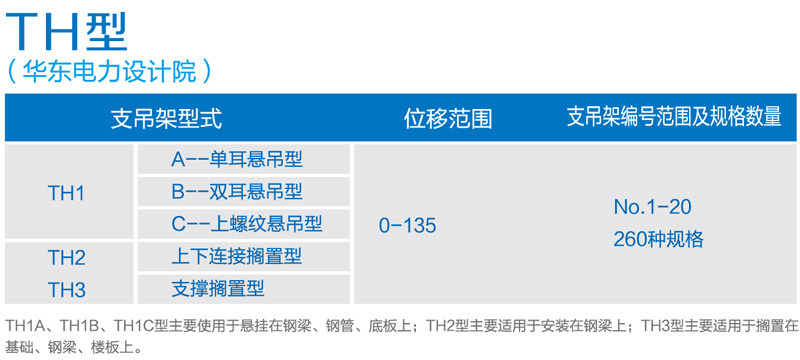 揚(yáng)州順天管道附件有限公司