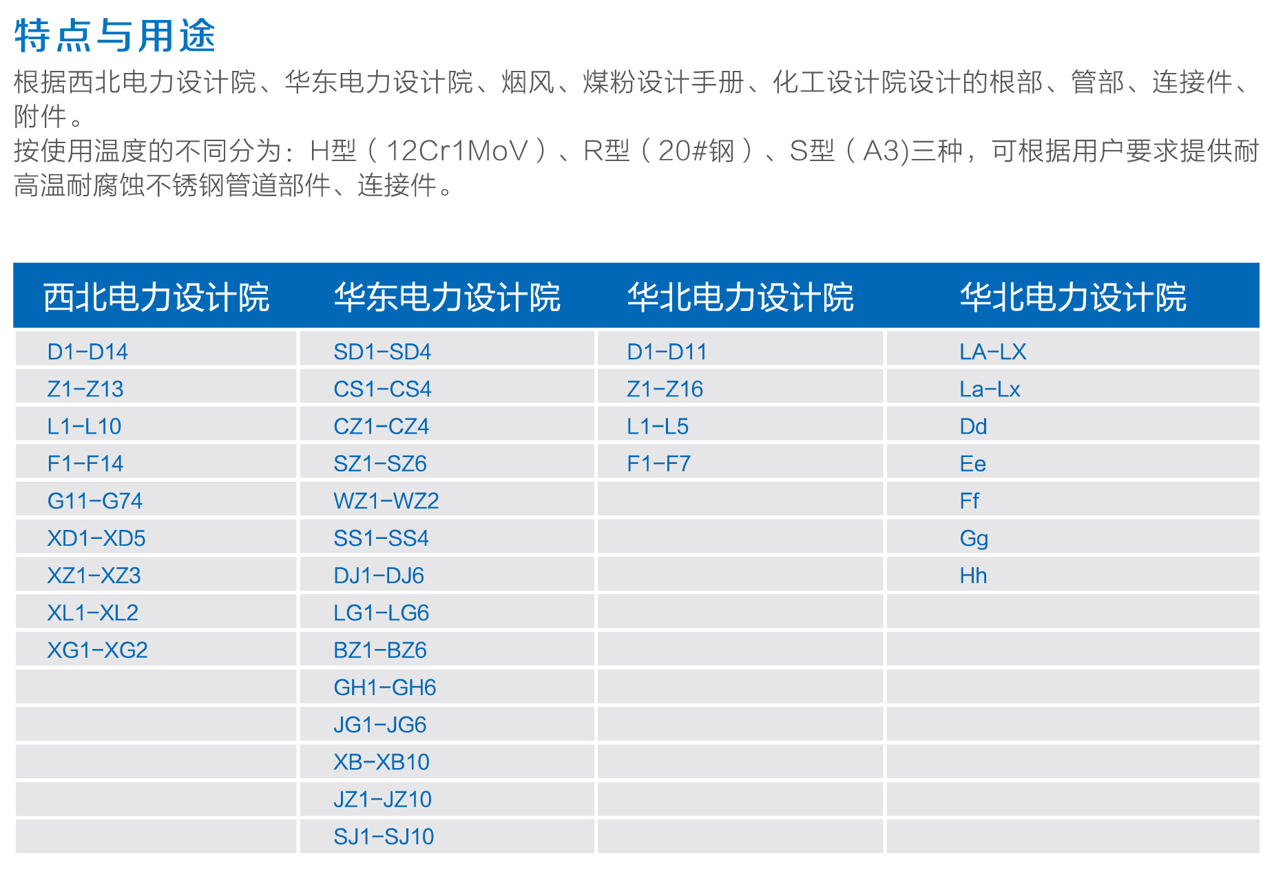 揚州順天管道附件有限公司
