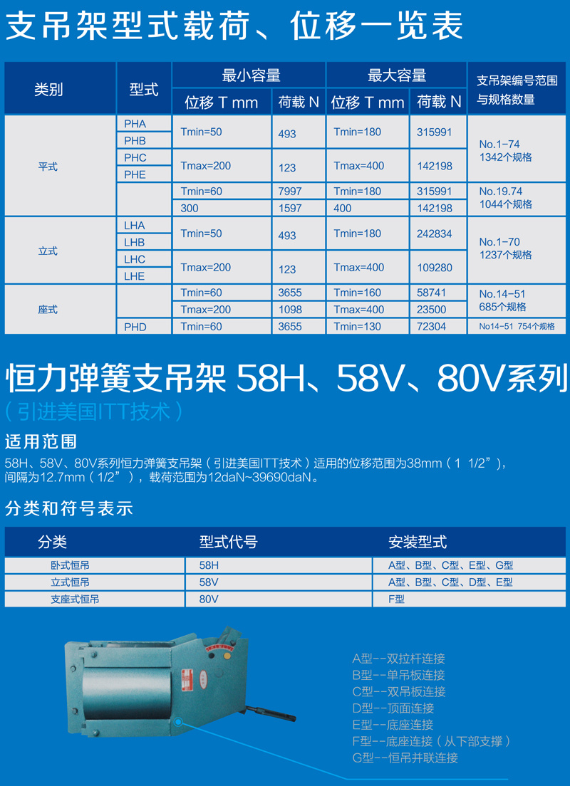 揚州順天管道附件有限公司
