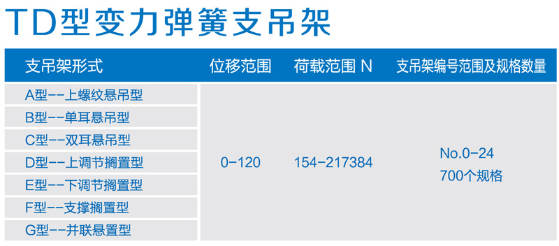 揚(yáng)州順天管道附件有限公司