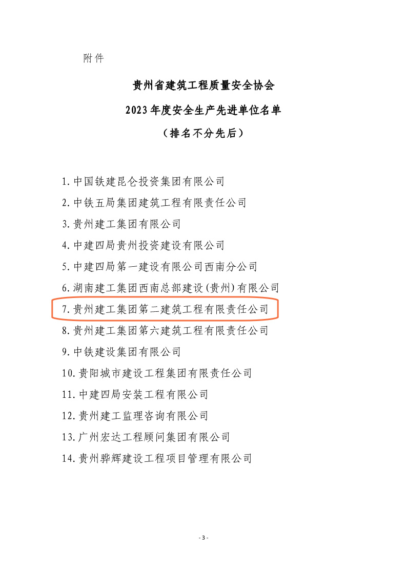 喜訊公司獲評貴州省建築工程質量安全協會2023年度安全生產先進單位