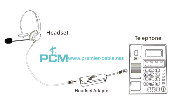 PC Headset to RJ9 Phone Switch Adapter with Switch